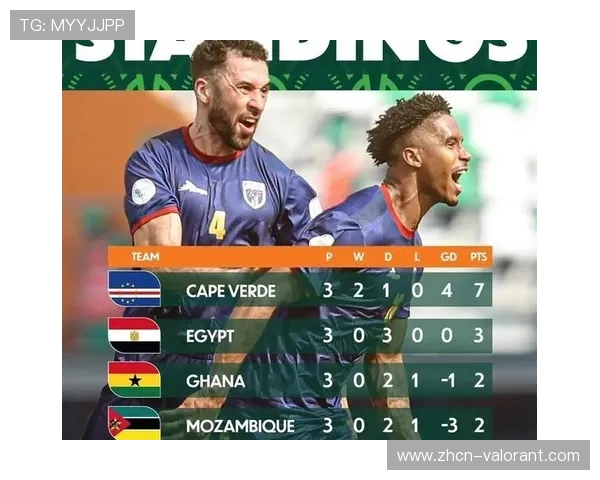 非洲杯赛程与欧洲联赛重叠引发俱乐部与国家队矛盾再度升级