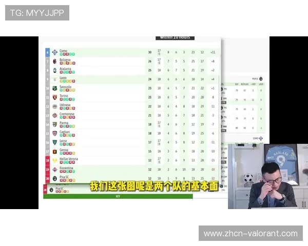 比萨vs科莫攻防数据解析：主队防守韧性对决客队传控优势